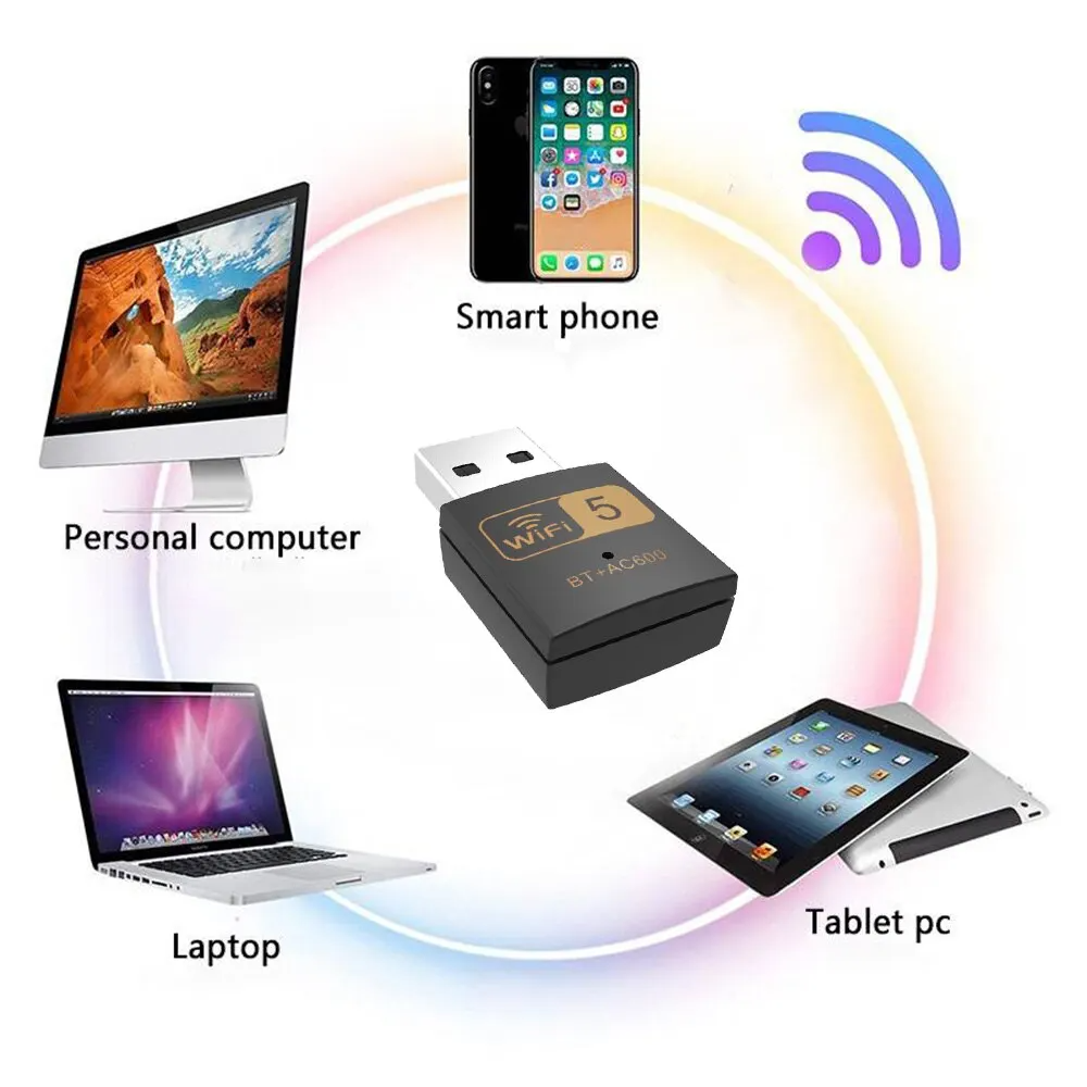 Scheda di rete Wireless Mini Adapter USB 150Mbps WiFi ricevitore Antenna 802.1 - GCStore360