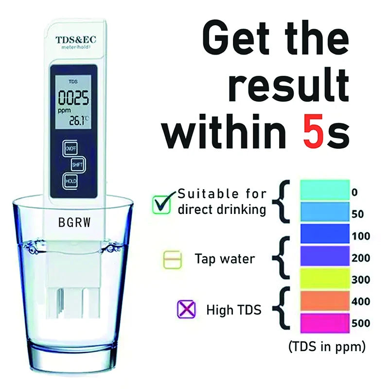Tester Digitale 3 in 1 TDS EC e Temperatura: Misuratore Qualità Acqua 0-9990 ppm, Penna Precisa e Portatile - GCStore360
