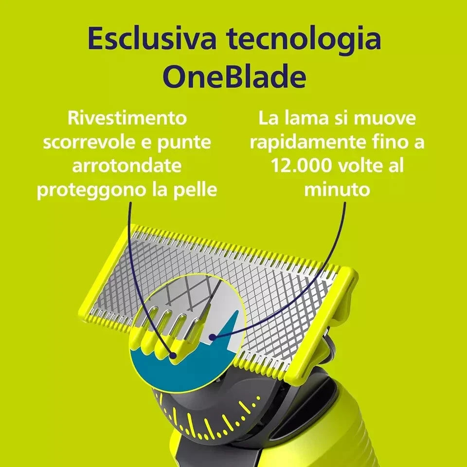 OneBlade 360 Autentici Lame di ricambio per rasoio elettrico ( 4 LAME )