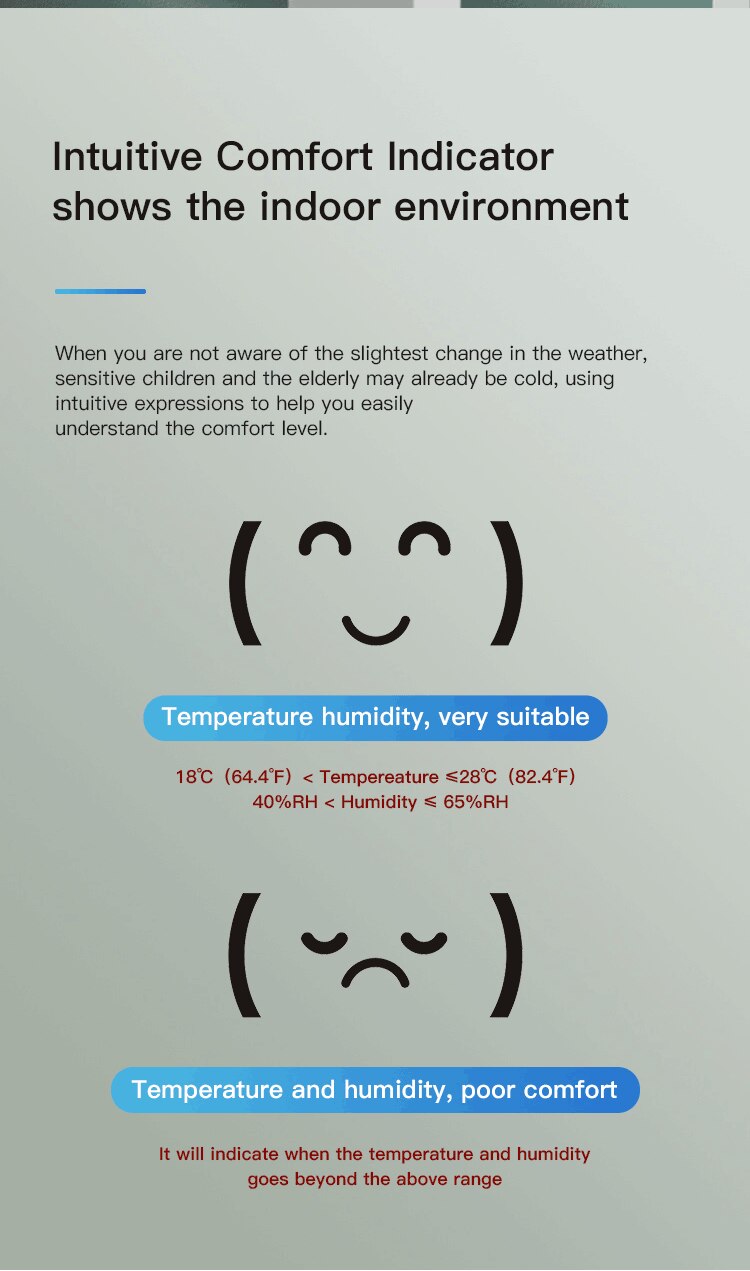 Tuya Sensore Termometro Con Igrometro, BT Sensore Di Temperatura E Umidità Casa - GCStore360