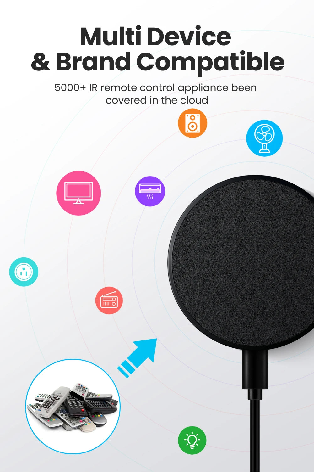 Tuya-Telecomando Smart Home WiFi universale-Alexa-Comandi da remoto-Domotica - GCStore360