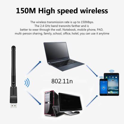 Scheda di rete Wireless Mini Adapter USB 150Mbps WiFi ricevitore Antenna 802.1 - GCStore360