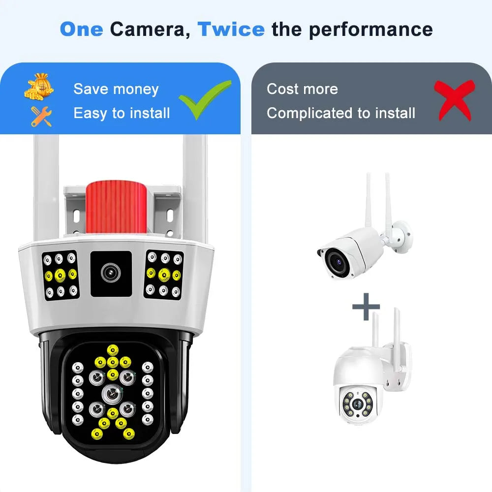 Telecamera WiFi esterna da 12mp 6K tre schermi 5X Zoom Motion Tracking-360° - GCStore360