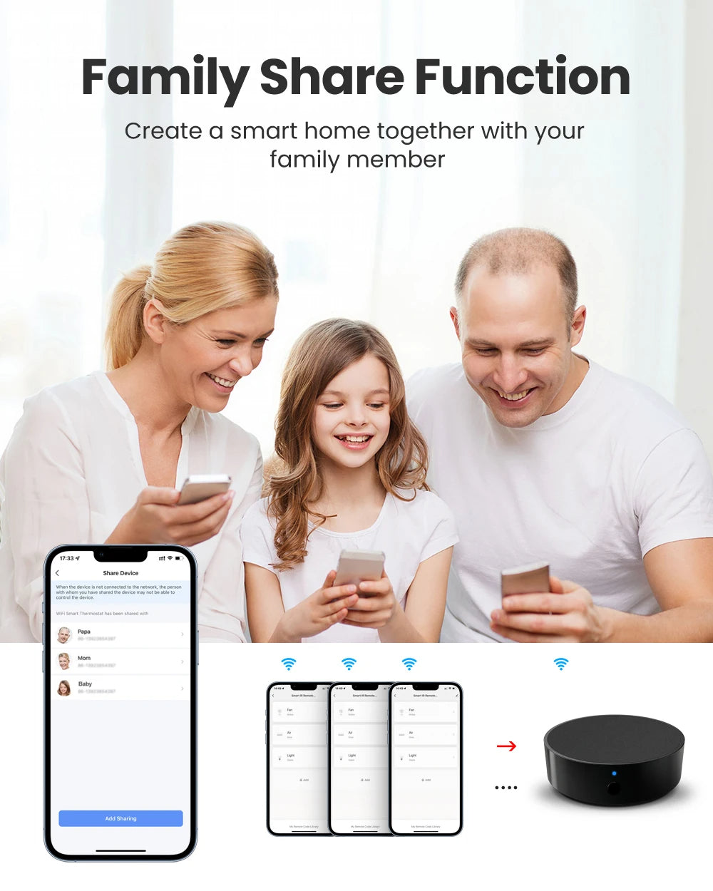 Tuya-Telecomando Smart Home WiFi universale-Alexa-Comandi da remoto-Domotica - GCStore360