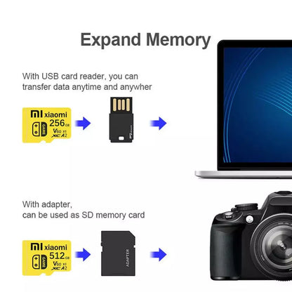 ✅Scheda Micro Sd-Scheda di memoria---Xiaomi- -- Micro Sd Card---128GB---✅ - GCStore360