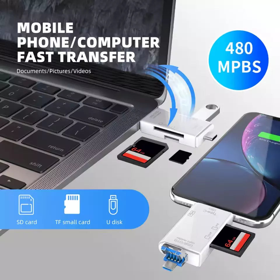 Lettore Di Schede USB-C 2 In 1 Per IPhone 15/16 E IPad – Adattatore SD/TF Con Trasmissione Veloce Fino A 256GB (Bianco)